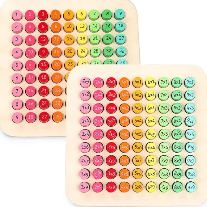 best_montessori_wooden_mu_1.webp Best Montessori Wooden Multiplication Formula Table - Mathematics toys